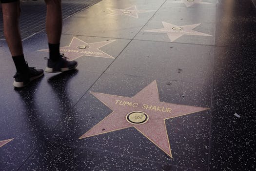 Explore Hollywood: Top Attractions & Hidden Gems in Tinseltown